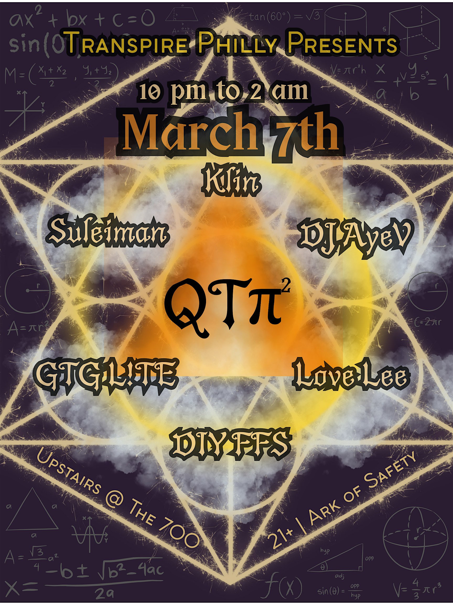 QTpi^2
